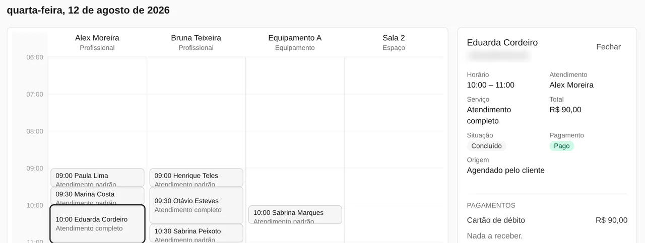 Counter day view: four resource columns headed professional, professional, equipment and space, carrying 09:00, 09:30 and 10:00 appointments flush against one another, beside a detail panel for a 10:00 to 11:00 booking of R$&nbsp;90,00 marked completed and paid.